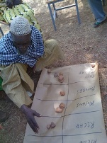 community member in Burkina Faso