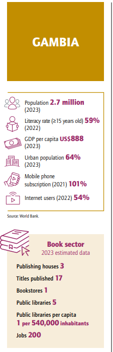 Some demographic and book sector related statistics Gambia. Based on research carried out by an editorial team led by Toussaint Tiendrebeogo, for the UNESCO report on Africa’s book industry