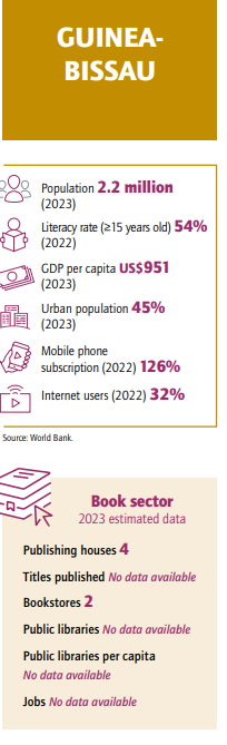 Some demographic and book sector related statistics Guimea-Bissau. Based on research carried out by an editorial team led by Toussaint Tiendrebeogo, for the UNESCO report on Africa’s book industry.