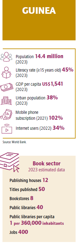 Some demographic and book sector related statistics Guinea. Based on research carried out by an editorial team led by Toussaint Tiendrebeogo, for the UNESCO report on Africa’s book industry