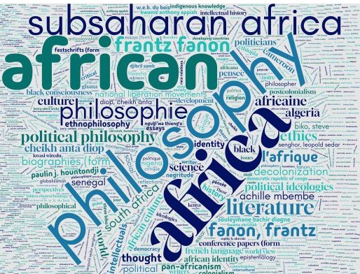 African_philosophy_word_cloud